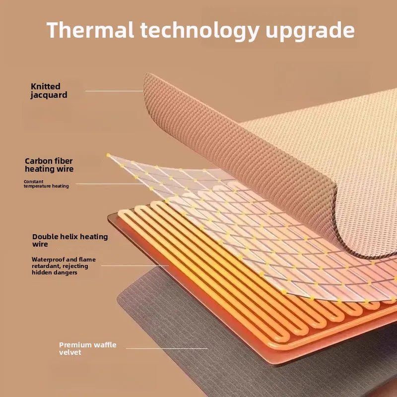 Heated Shawl Wraps USB Heated Blanket Soft Warm Heating Scarf Cold Weather Winter Scarf 3 Heating Level Heated Shawl Portable - The Snowbox