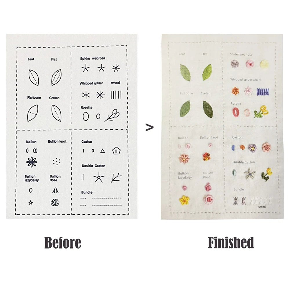 Sewing Books for Beginners Creative Embroidery Stitches Book Adults Basic Hand Embroidery Stitches Step - By - Step Tutorials - The Snowbox